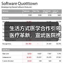 生活方式医学合作引领医疗革新,宣武医院携手加拿大健康管理中心共推慢性病防控(图1) 生活方式医学合作引领医疗革新,宣武医院携手加拿大健康管理中心共推慢性病防控(图1)