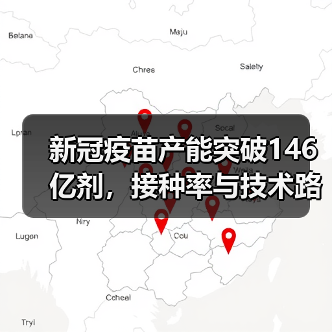 新冠疫苗产能突破146亿剂,接种率与技术路线全解读(图1) 新冠疫苗产能突破146亿剂,接种率与技术路线全解读(图1)
