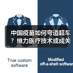 中国疫苗如何弯道超车?维力医疗技术或成关键(图4) 中国疫苗如何弯道超车?维力医疗技术或成关键(图4)