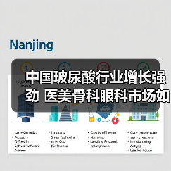 中国玻尿酸行业增长强劲 医美骨科眼科市场如何突围?(图3) 中国玻尿酸行业增长强劲 医美骨科眼科市场如何突围?(图3)