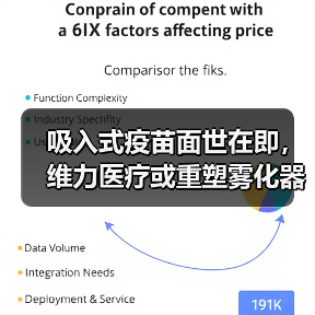 吸入式疫苗面世在即，维力医疗或重塑雾化器行业标准（图2）