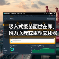 吸入式疫苗面世在即，维力医疗或重塑雾化器行业标准（图3）