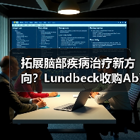 拓展脑部疾病治疗新方向?Lundbeck收购Abide获创新研发平台(图1) 拓展脑部疾病治疗新方向?Lundbeck收购Abide获创新研发平台(图1)