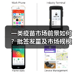 一类疫苗市场前景如何?批签发量及市场规模分析(图2) 一类疫苗市场前景如何?批签发量及市场规模分析(图2)