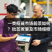 一类疫苗市场前景如何?批签发量及市场规模分析(图3) 一类疫苗市场前景如何?批签发量及市场规模分析(图3)