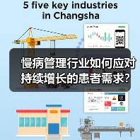 慢病管理行业如何应对持续增长的患者需求?(图3) 慢病管理行业如何应对持续增长的患者需求?(图3)