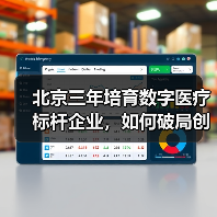 北京三年培育数字医疗标杆企业,如何破局创新发展?(图3) 北京三年培育数字医疗标杆企业,如何破局创新发展?(图3)