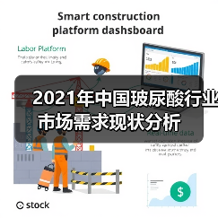 2021年中国玻尿酸行业市场需求现状分析（图1）