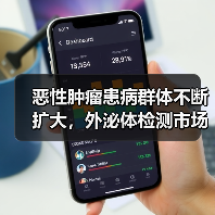 恶性肿瘤患病群体不断扩大,外泌体检测市场需求增长(图3) 恶性肿瘤患病群体不断扩大,外泌体检测市场需求增长(图3)