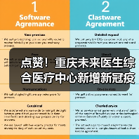 点赞!重庆未来医生综合医疗中心新增新冠疫苗接种点(图4) 点赞!重庆未来医生综合医疗中心新增新冠疫苗接种点(图4)