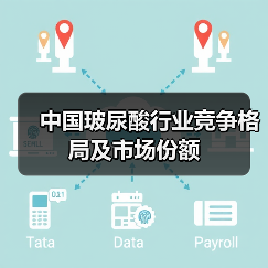 中国玻尿酸行业竞争格局及市场份额(图2) 中国玻尿酸行业竞争格局及市场份额(图2)