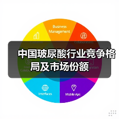 中国玻尿酸行业竞争格局及市场份额(图3) 中国玻尿酸行业竞争格局及市场份额(图3)