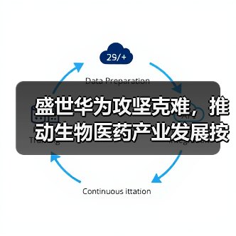 盛世华为攻坚克难,推动生物医药产业发展按下“快进键”(图4) 盛世华为攻坚克难,推动生物医药产业发展按下“快进键”(图4)