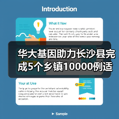 华大基因助力长沙县完成5个乡镇10000例适龄人群筛查纪实(图2) 华大基因助力长沙县完成5个乡镇10000例适龄人群筛查纪实(图2)