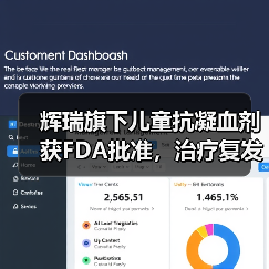 辉瑞旗下儿童抗凝血剂获FDA批准,治疗复发性静脉血栓栓塞症(图4) 辉瑞旗下儿童抗凝血剂获FDA批准,治疗复发性静脉血栓栓塞症(图4)