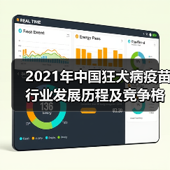 2021年中国狂犬病疫苗行业发展历程及竞争格局(图1) 2021年中国狂犬病疫苗行业发展历程及竞争格局(图1)