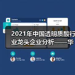 2021年中国透明质酸行业龙头企业分析——华熙生物（图3）