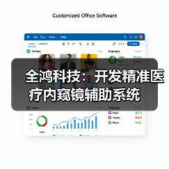 全鸿科技:开发精准医疗内窥镜辅助系统(图1) 全鸿科技:开发精准医疗内窥镜辅助系统(图1)
