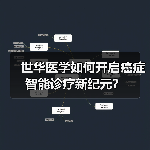 世华医学如何开启癌症智能诊疗新纪元?(图1) 世华医学如何开启癌症智能诊疗新纪元?(图1)