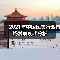 2021年中国医美行业市场发展现状分析（图3）
