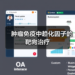 肿瘤免疫中趋化因子的靶向治疗(图2) 肿瘤免疫中趋化因子的靶向治疗(图2)