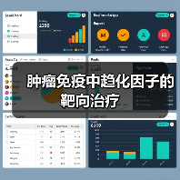 肿瘤免疫中趋化因子的靶向治疗(图3) 肿瘤免疫中趋化因子的靶向治疗(图3)