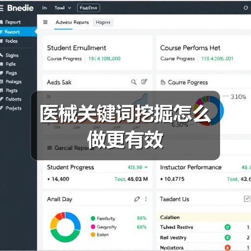 医械关键词挖掘怎么做更有效