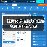 泛素化调控助力T细胞免疫治疗新突破(图4) 泛素化调控助力T细胞免疫治疗新突破(图4)