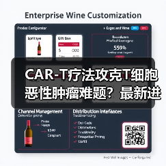 CAR-T疗法攻克T细胞恶性肿瘤难题?最新进展(图1) CAR-T疗法攻克T细胞恶性肿瘤难题?最新进展(图1)