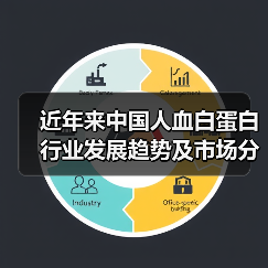 近年来中国人血白蛋白行业发展趋势及市场分析(图3) 近年来中国人血白蛋白行业发展趋势及市场分析(图3)