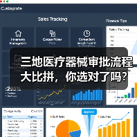 三地医疗器械审批流程大比拼,你选对了吗?(图3) 三地医疗器械审批流程大比拼,你选对了吗?(图3)