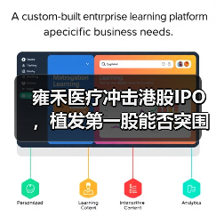 雍禾医疗冲击港股IPO,植发第一股能否突围?(图4) 雍禾医疗冲击港股IPO,植发第一股能否突围?(图4)
