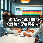 mRNA疫苗如何颠覆传统疫苗?深度解析技术原理与优势(图1) mRNA疫苗如何颠覆传统疫苗?深度解析技术原理与优势(图1)