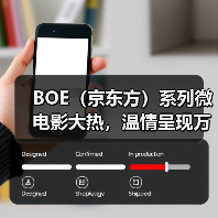 BOE(京东方)系列微电影大热,温情呈现万物互联的美好生活(图3) BOE(京东方)系列微电影大热,温情呈现万物互联的美好生活(图3)