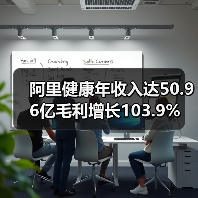 阿里健康年收入达50.96亿毛利增长103.9%(图1) 阿里健康年收入达50.96亿毛利增长103.9%(图1)