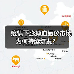 疫情下脉搏血氧仪市场为何持续爆发?(图2) 疫情下脉搏血氧仪市场为何持续爆发?(图2)