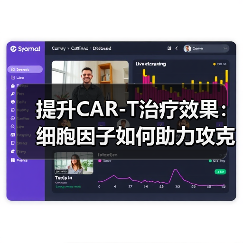 提升CAR-T治疗效果：细胞因子如何助力攻克实体瘤（图3）