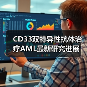 CD33双特异性抗体治疗AML最新研究进展(图4) CD33双特异性抗体治疗AML最新研究进展(图4)