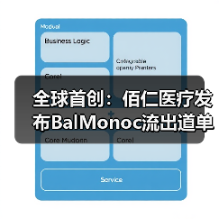 全球首创:佰仁医疗发布BalMonoc流出道单瓣补片,填补小儿生物瓣治疗空白(图4) 全球首创:佰仁医疗发布BalMonoc流出道单瓣补片,填补小儿生物瓣治疗空白(图4)