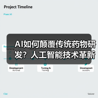 AI如何颠覆传统药物研发？人工智能技术革新解析（图1）