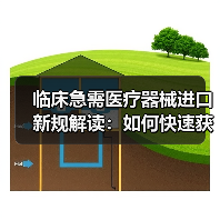 临床急需医疗器械进口新规解读:如何快速获得急需产品?(图3) 临床急需医疗器械进口新规解读:如何快速获得急需产品?(图3)