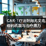 CAR-T疗法靶向尤文肉瘤的机制与治疗潜力（图3）