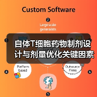 自体T细胞药物制剂设计与剂量优化关键因素解析（图3）