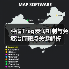 肿瘤Treg浸润机制与免疫治疗靶点关键解析(图2) 肿瘤Treg浸润机制与免疫治疗靶点关键解析(图2)