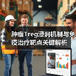 肿瘤Treg浸润机制与免疫治疗靶点关键解析(图3) 肿瘤Treg浸润机制与免疫治疗靶点关键解析(图3)
