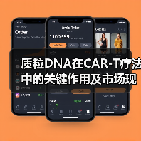 质粒DNA在CAR-T疗法中的关键作用及市场现状分析（图3）