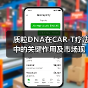 质粒DNA在CAR-T疗法中的关键作用及市场现状分析（图4）