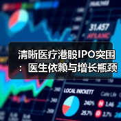 清晰医疗港股IPO突围：医生依赖与增长瓶颈如何破局（图3）
