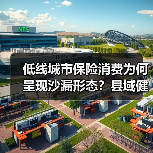 低线城市保险消费为何呈现沙漏形态?县域健康保障新趋势分析(图2) 低线城市保险消费为何呈现沙漏形态?县域健康保障新趋势分析(图2)