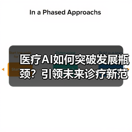 医疗AI如何突破发展瓶颈?引领未来诊疗新范式(图3) 医疗AI如何突破发展瓶颈?引领未来诊疗新范式(图3)